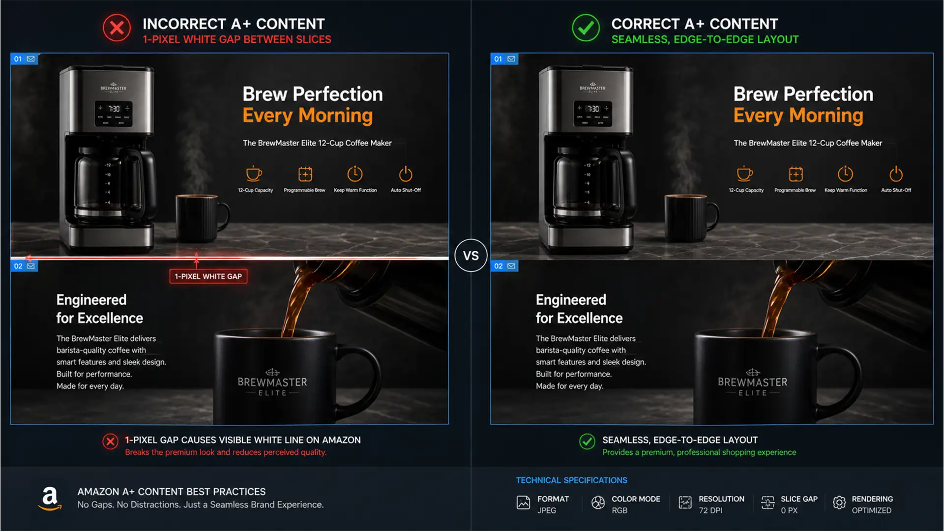 Eliminating the 1-Pixel Gap: Seamless Amazon A+ Content Design